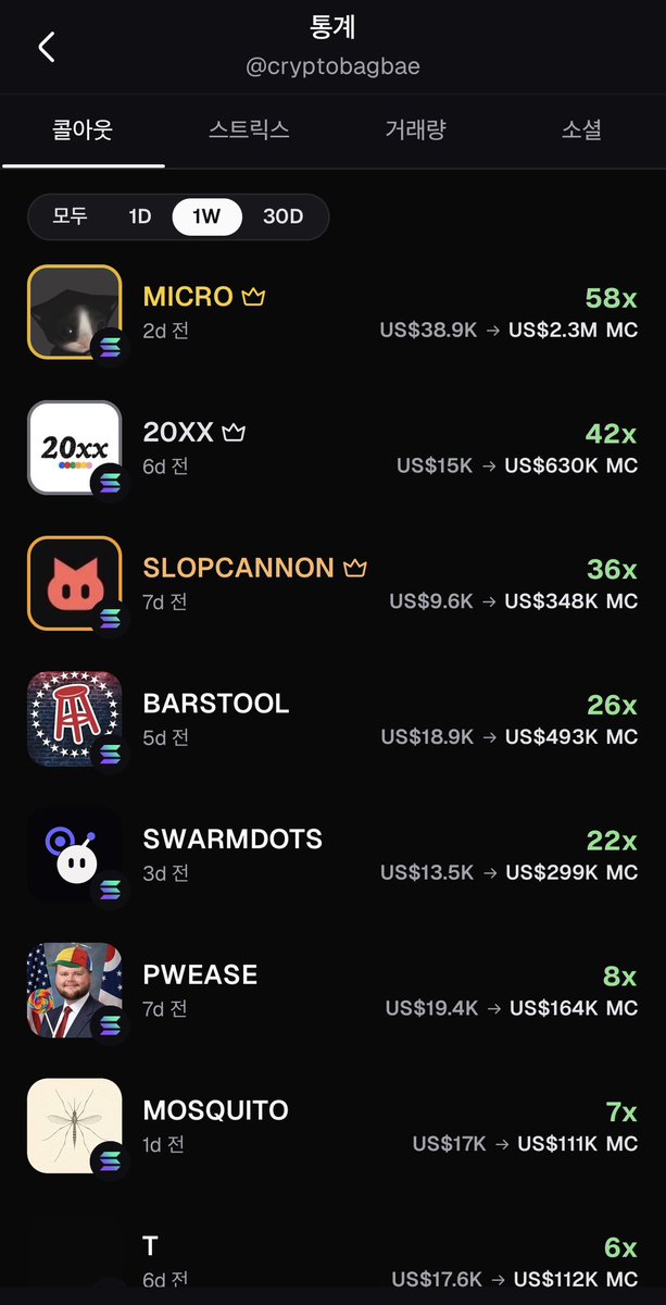 cryptobagbae tweet picture