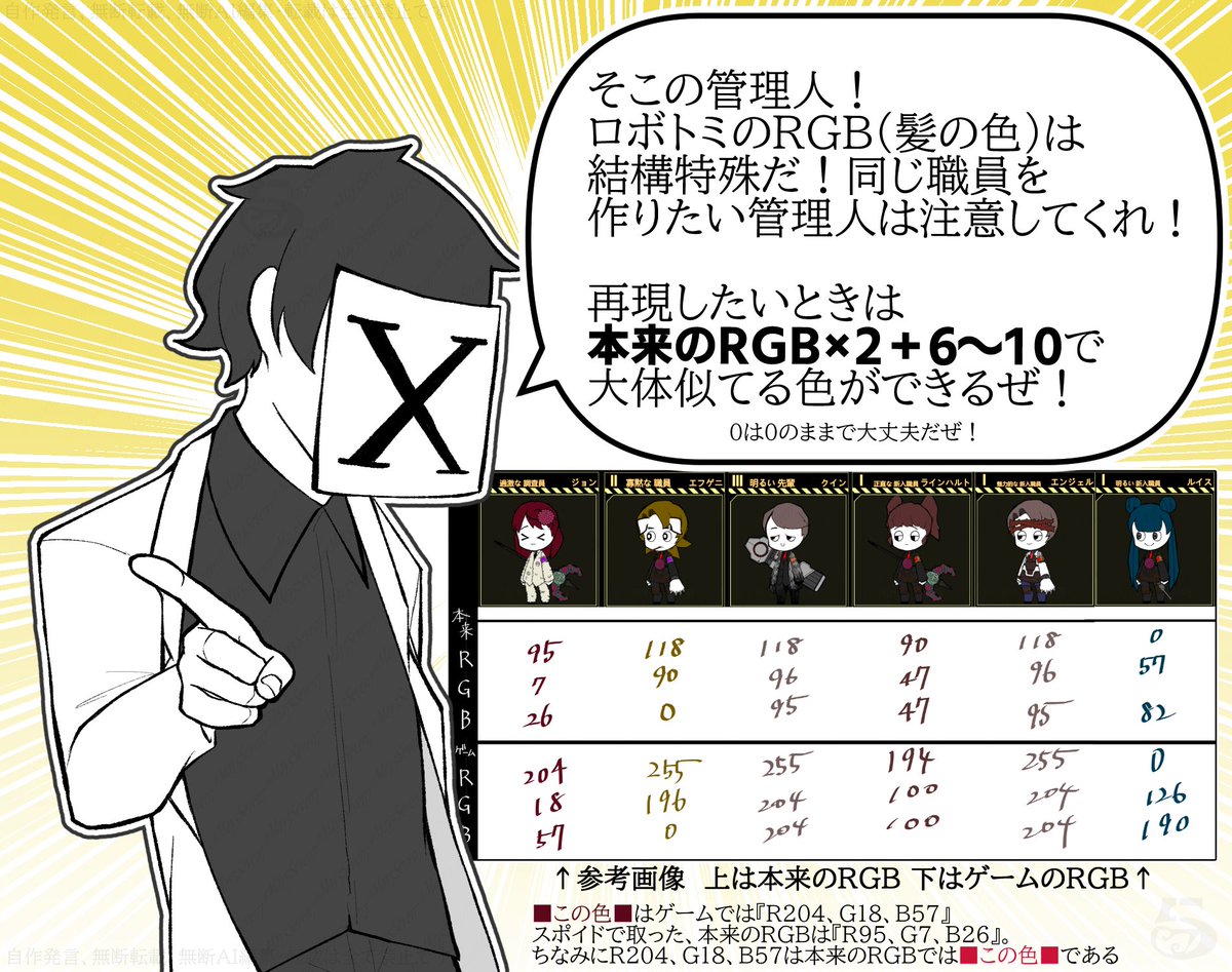 May5Seven7's tweet photo. 同じ職員で2周目する時に困ったやつ
この計算式で大体似たような色ができます https://t.co/2gfFaVuElH