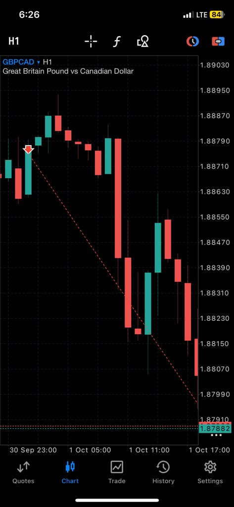thisedufx's tweet photo. learn to start from ZERO everyday

yesterday’s earnings are useless

forget about what u made in the past, focus on TODAY

how much u made TODAY?

starting from zero everyday will make u work harder rather than being relaxed cos of yesterday’s result

TG: https://t.co/c62uxz4DCc https://t.co/QmOaQ9qZJK