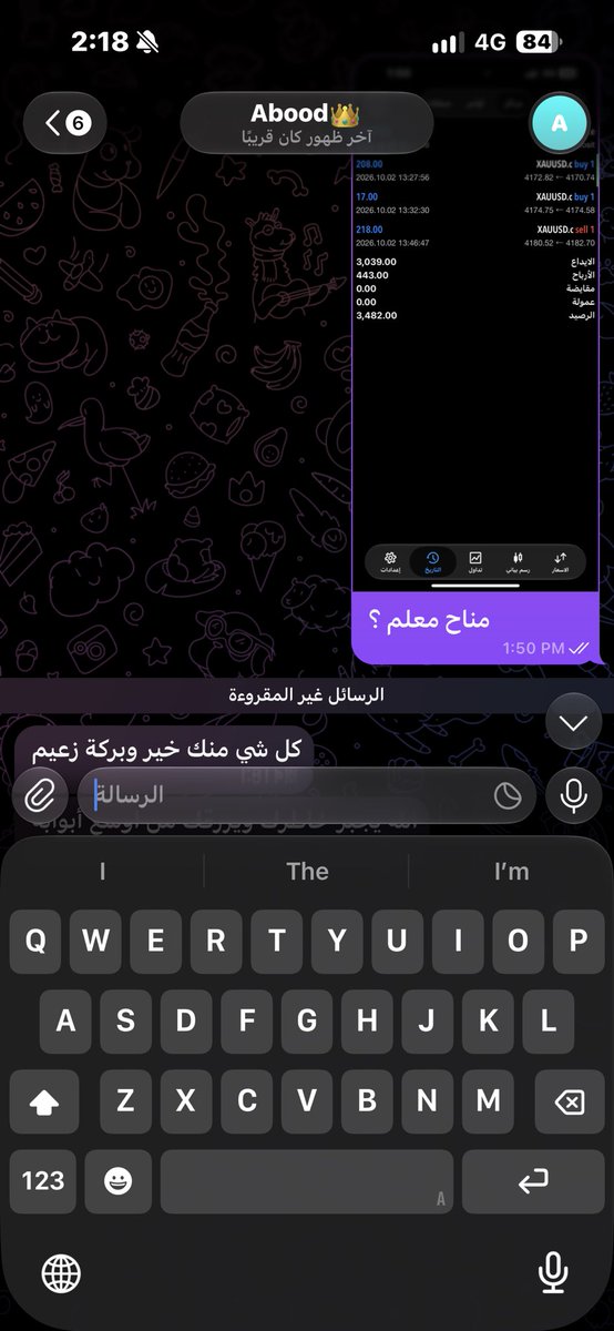 mr_scalping2's tweet photo. ربح 2000$ لشخص اشتغلت في حسابه اليوم ولله الحمد من نصيبه 

الايام الجايه بختار حسابات من تحت وكالتي اشتغل فيهم 
لوجه الله لا اكثر https://t.co/yoQT6VBvPA