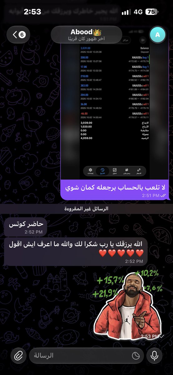 mr_scalping2's tweet photo. ربح 2000$ لشخص اشتغلت في حسابه اليوم ولله الحمد من نصيبه 

الايام الجايه بختار حسابات من تحت وكالتي اشتغل فيهم 
لوجه الله لا اكثر https://t.co/yoQT6VBvPA