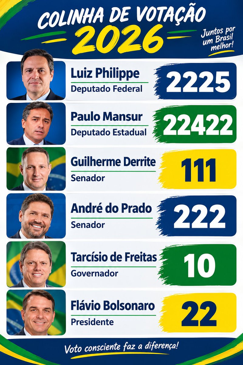 FabiObservadora's tweet photo. @MidiaConservada SP https://t.co/Tw387Pnhv0