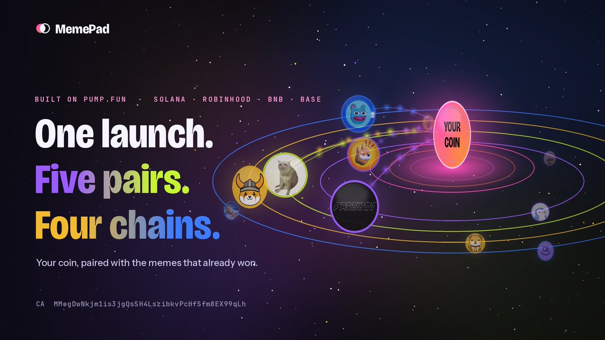 useMemePad's tweet photo. One launch. Five pairs. Four chains.

Most coins launch with a single SOL pair.
Yours launches into FARTCOIN, CASHCAT, BRETT, FLOKI and BONK at once, across Solana, Robinhood Chain, BNB Chain and Base.

Their holders become your buyers.

https://t.co/nQj5FfuUQe https://t.co/rPCt4kL71G