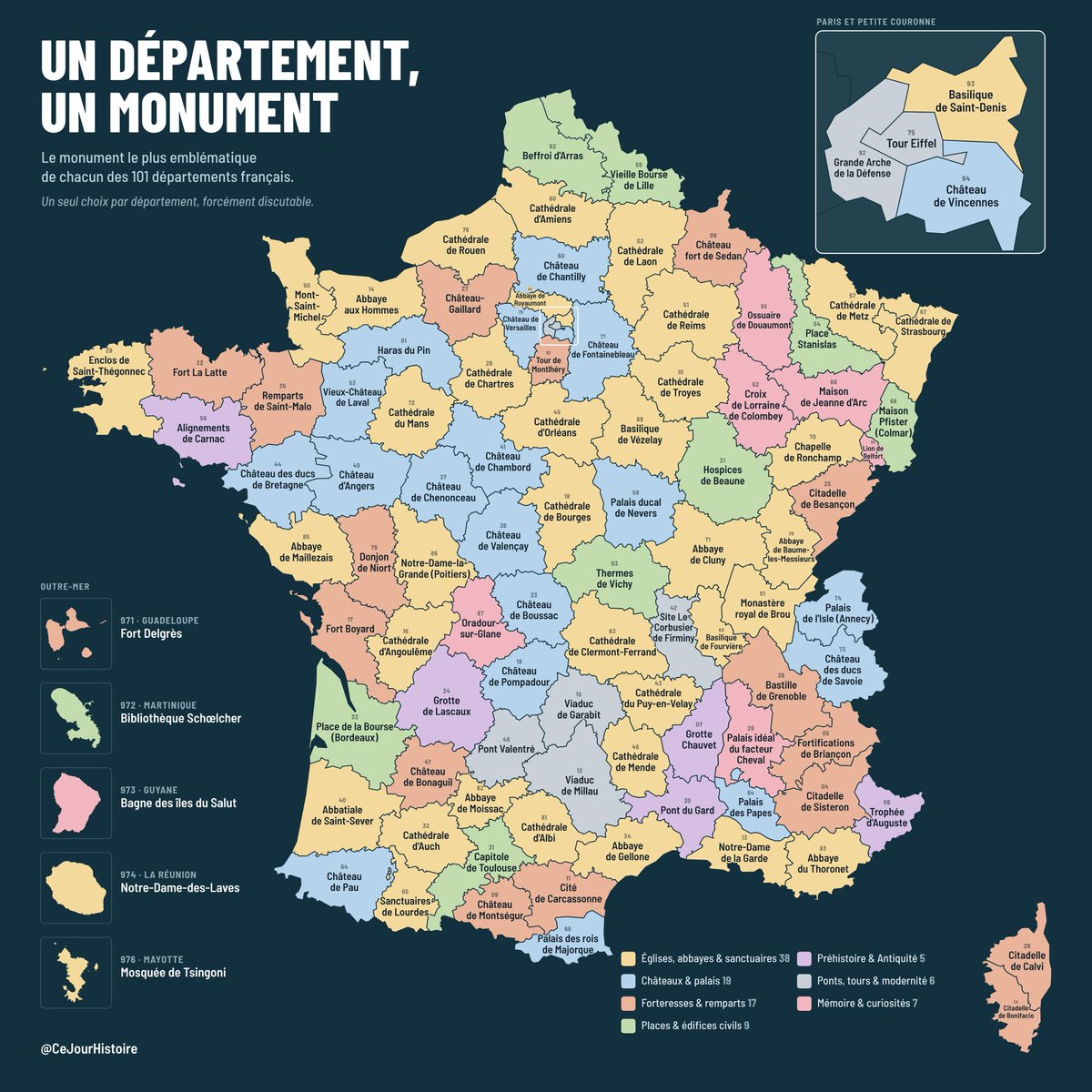 CeJourHistoire's tweet photo. Voici le monument le plus emblématique de chaque département français.

101 départements, 101 choix. Certains s'imposent, d'autres se discutent.

Pour le vôtre, vous auriez choisi lequel ? https://t.co/Pnaoo8ys1l