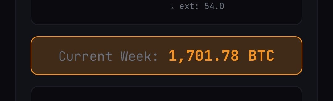BitcoinRonahi's tweet photo. $SATA $ASST Strive bought 1700 bitcoins this week. Every week they rise their stack by 5%. 
In 35 weeks  they will have 
27.000×1,05^(35)=148k bitcoins 

If btc price 150k then 148k x150k =22b usd 
The mcap will be at least 22b usd.  
Today it is 2.8b usd. https://t.co/7jd1v7F9GX