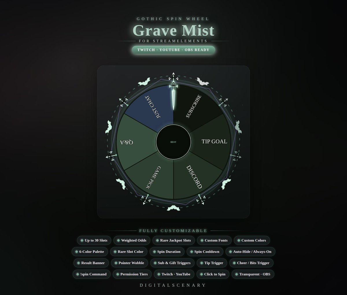 DigitalScenary's tweet photo. A giveaway feels fair when chat watches the pick happen live. The Grave Mist wheel does that for gothic streams: customizable, runs on StreamElements in OBS 🌙
-> https://t.co/aU7Ej3RQbq

#TwitchStreamer #VTuber #StreamSetup https://t.co/A58k7avAtv