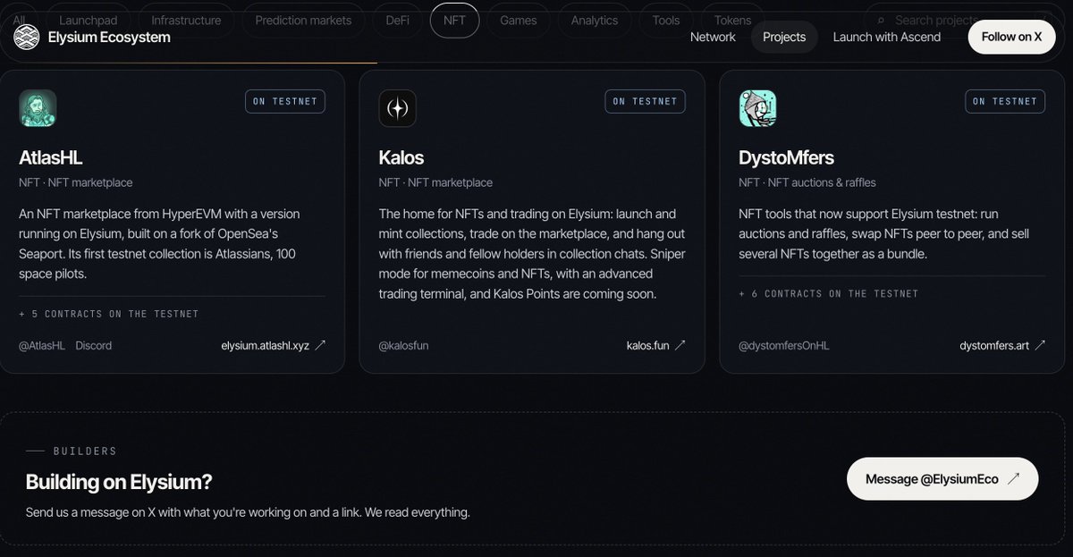 dystomfersOnHL's tweet photo. DystoMfers got listed at @ElysiumEco !

And i'm running the first "Elysium Mfer" raffle on Elysium testnet in order to celebrate!

Come on get some testnet HYPE on Elysium and get your tickets!

Faucet is here:
https://t.co/bzuwyv3M9u https://t.co/ILCsOqYRat