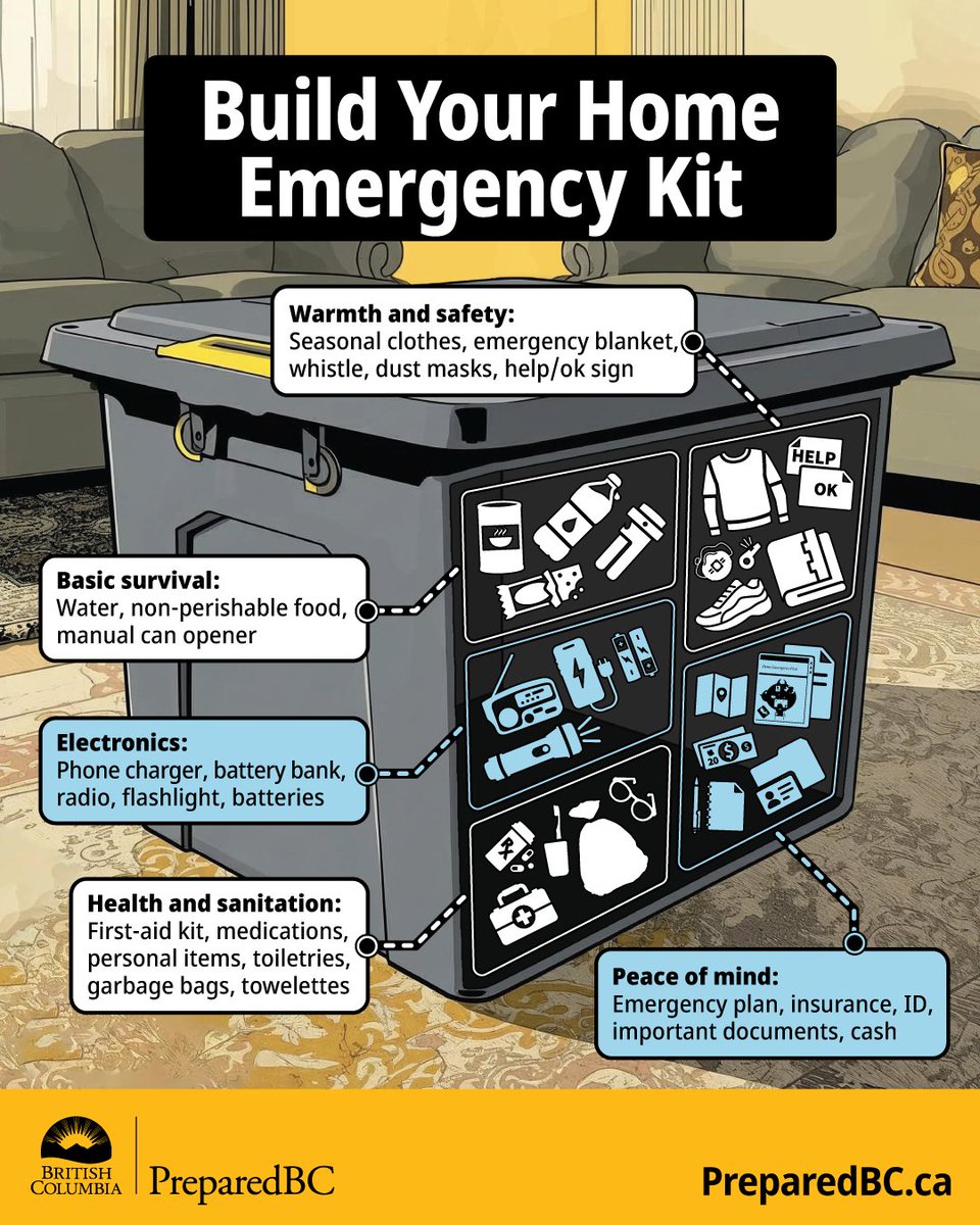 PreparedBC's tweet photo. A major earthquake could leave your household without power, running water, or access to stores for days, even weeks.

Build an emergency kit with enough water, food, and other essentials to support everyone in your home for at least 2 weeks.

More info: https://t.co/i4tQ86vewE https://t.co/LENoVARVyl