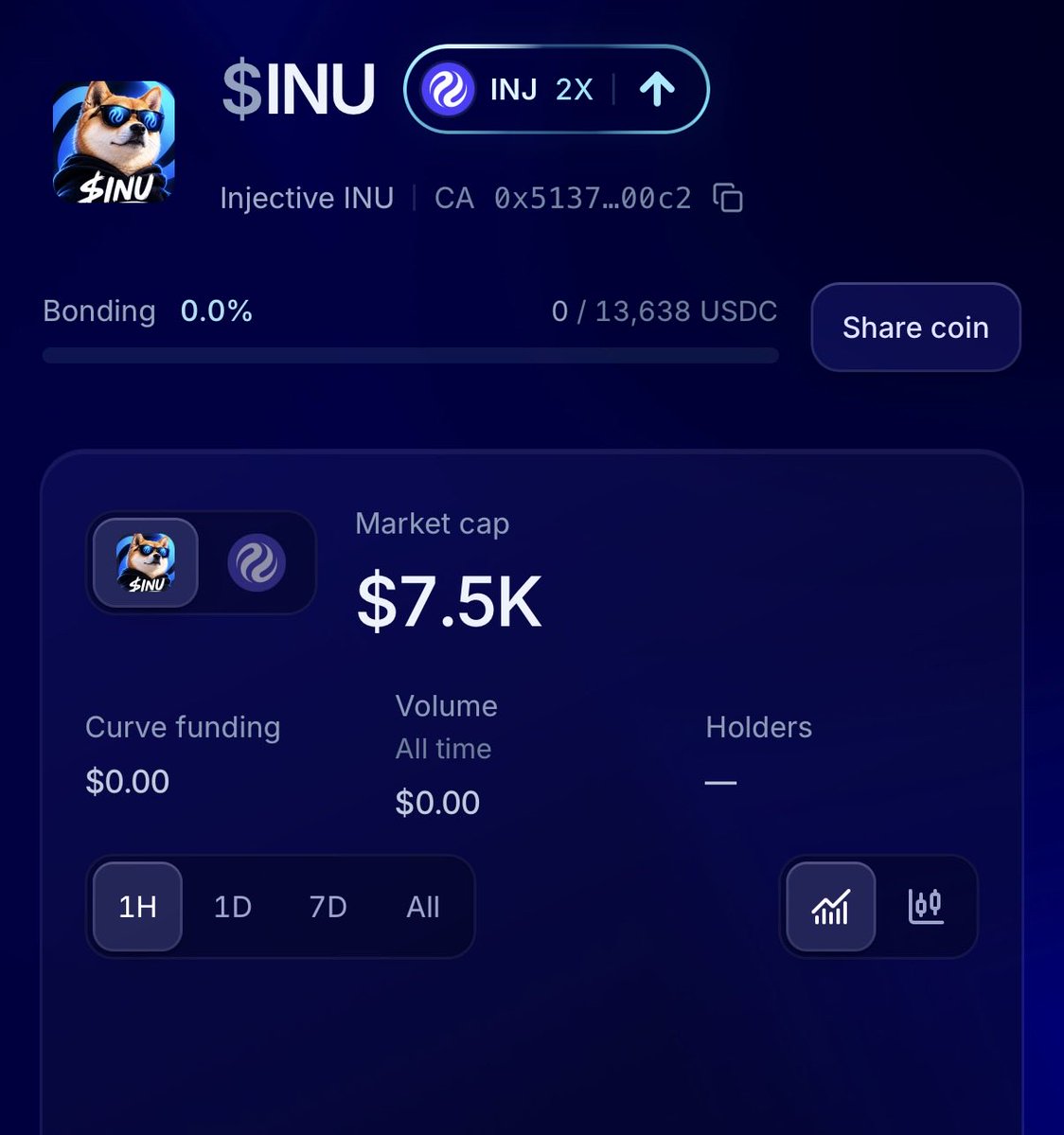 lnjectiveINU's tweet photo. We are now live at @runupdotfun 

https://t.co/0JVtHDtWSO

See you at the top! $INU 

#INU #INJ https://t.co/om8QanLeXz