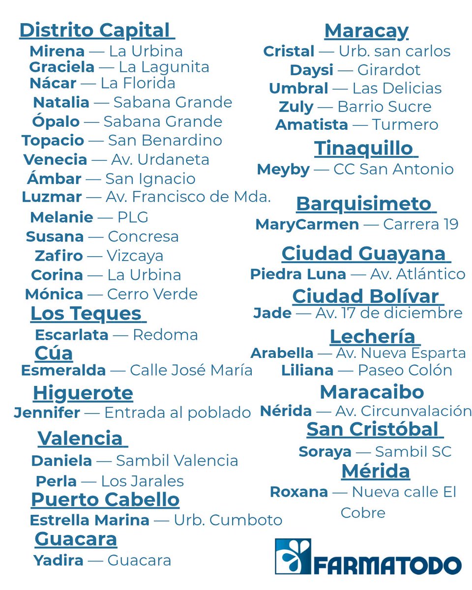 Tatogus's tweet photo. Creo que ya se había comentado por aquí que todos los Farmatodos tienen un nombre asignado que los distinguen pero no me había dado cuenta que la mayoría serviría para nombres de prepago. Cuál escogerían ustedes? Yo sería demasiado Estrella Marina - Farmatodo Puerto Cabello 😭 https://t.co/Odf09EUPHy