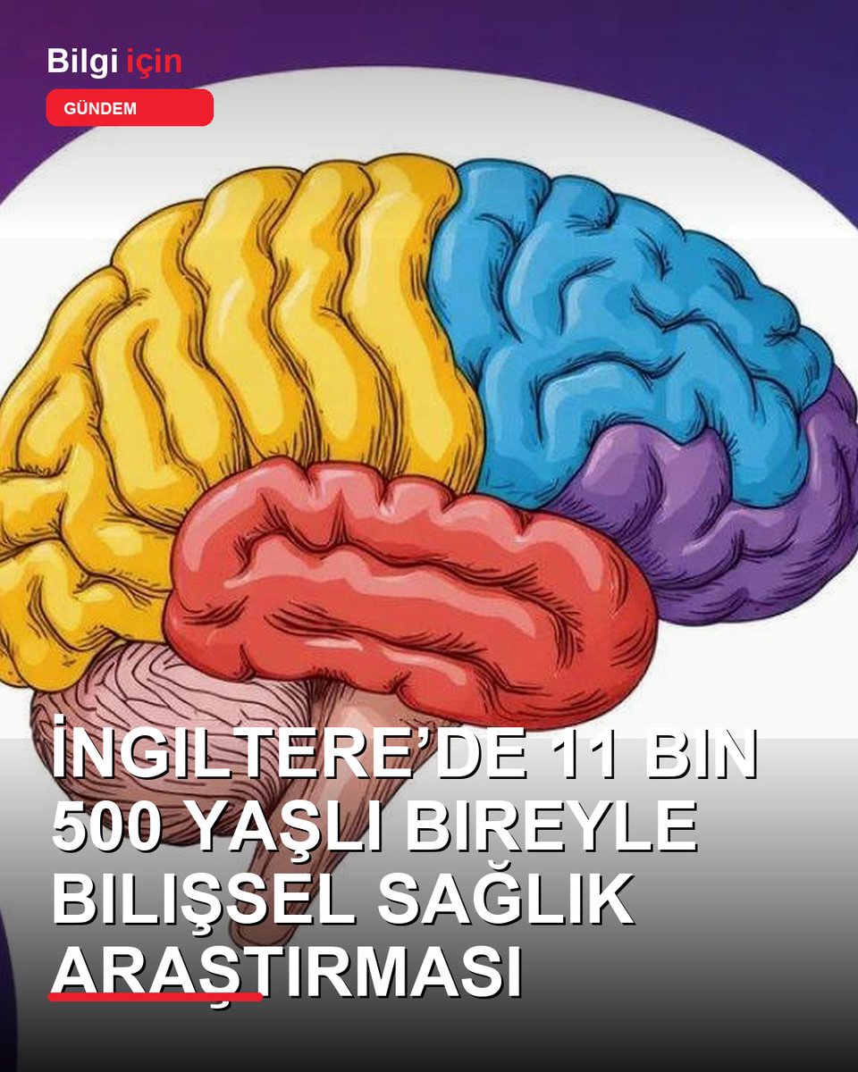 bilgiic1n's tweet photo. İngiltere’de 11 bin 500 yaşlı bireyle bilişsel sağlık araştırması

🔴 İngiltere’de 11 bin 500 yaşlı bireyin katılımıyla yürütülen bilişsel sağlık araştırması sonuçlandı. The Lancet Primary Care bünyesinde yayımlanan çalışmada, günlük bulmaca çözme, kitap okuma ve sosyal etkileşimin bilişsel bozukluklar üzerindeki etkisi incelendi. Araştırmada bu aktivitelerin bilişsel bozuklukları yüzde 30’un üzerinde oranlarda tamamen tersine çevirebildiği belirtildi.

Katılımcılar üç farklı gruba ayrılarak takip edildi. Yalnızca temel sağlık tavsiyesi alan ve günlük bulmaca çözme, okuma ve enstrüman çalma gibi aktivitelerini sürdüren kontrol grubunda, 12 ayın sonunda katılımcıların yüzde 28’inde bilişsel bozukluk belirtilerinin tamamen kaybolduğu kaydedildi. Dijital beyin egzersizleri ve uzman takibi desteği sağlanan diğer iki grupta ise bilişsel gerilemenin tersine dönme oranı yüzde 32 ile yüzde 33 arasında gerçekleşti.

Özel destek sağlanan grupta, şiddetli bilişsel bozukluk yaşayanların oranında yüzde 18’lik net gerileme görüldü. Araştırmacılar, verilerin insan beyninin nöroplastisite, yani beyin esnekliği, kapasitesini ortaya koyduğunu belirtti. Katılımcıların beslenme ve fiziksel aktivite düzeylerinin kontrol altında tutulduğu çalışmada, elde edilen iyileşmenin zihni uyaran günlük aktivitelerle bağlantısı değerlendirildi.

Çalışmada okuma, bulmaca çözme, müzikle ilgilenme, yeni bir dil veya beceri öğrenme ile koro ve arkadaş çevresindeki sosyalleşme, zihinsel uyarım sağlayan aktiviteler arasında sıralandı. Çalışmanın başyazarları, tıbbi müdahaleler ve karmaşık beyin eğitimi programlarının yanı sıra, bireylere doğru bilgi verilerek bu tür aktivitelere yönlendirilmesinin toplumsal düzeyde etkili olabileceğini ifade etti. Uzmanlar da yaşlanmaya bağlı unutkanlık, muhakeme kaybı ve demans riskine karşı yeni bir beceri öğrenmenin, sosyalleşmenin ve zihni aktif tutmanın önemine dikkat çekti.

#Bilgiİçin #Gündem
