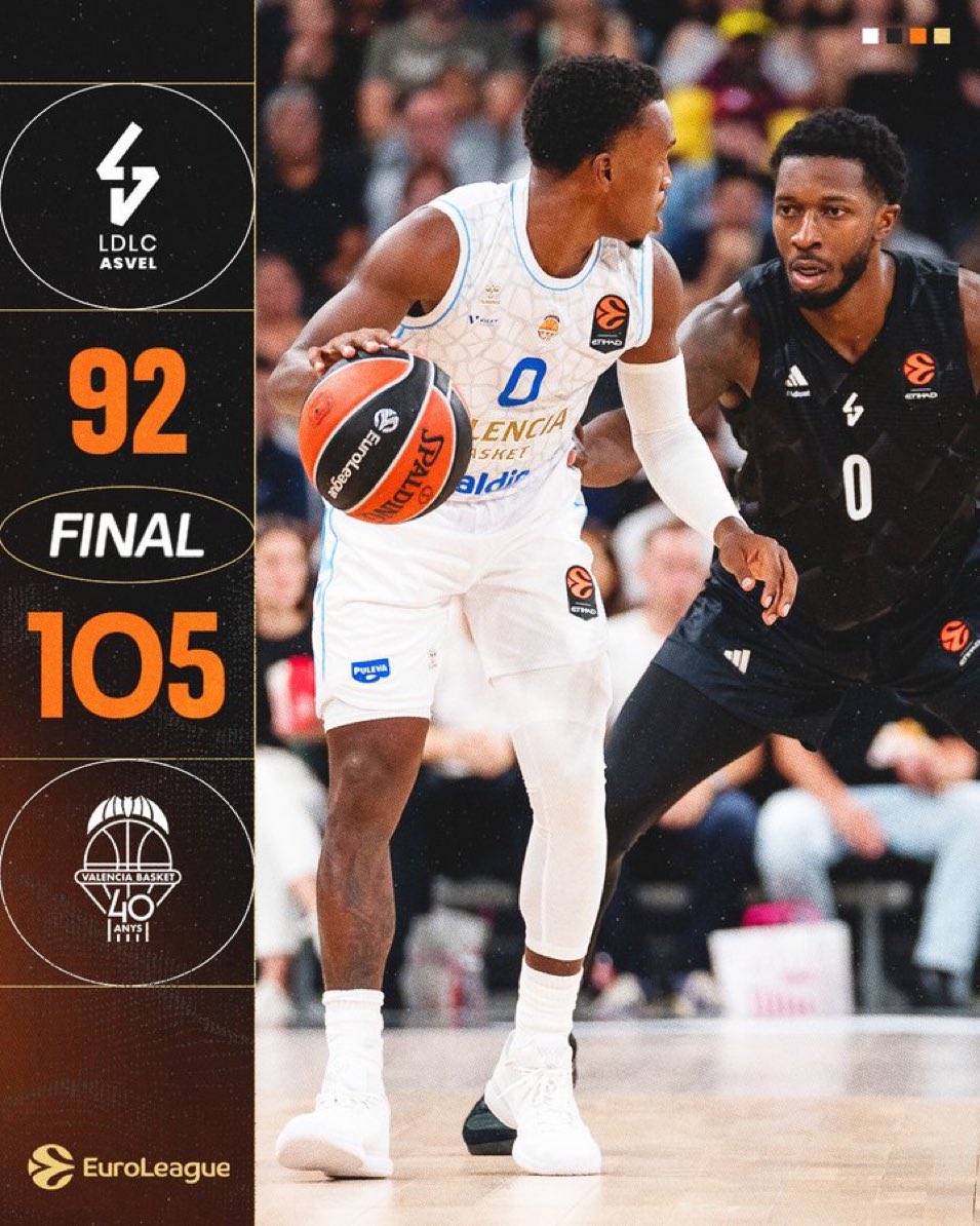Radioesport914's tweet photo. Final en Villeurbanne| @LDLCASVEL 92-105 @valenciabasket 

Gran remontada para sumar la 3ª victoria en @EuroLeague https://t.co/tK1R76WEGR