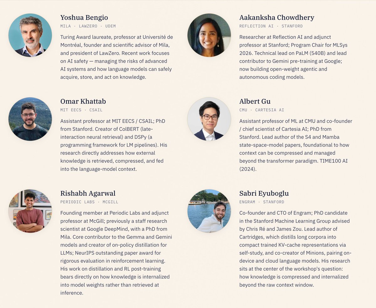emilianopp_'s tweet photo. Come join us next week at our CoLM workshop:
Context Beyond the Window

We have some great speakers coming to speak on the opportunities, limitations and safety-considerations of current LLMs. 

We will also be cohosting a social alongside Reflection!
https://t.co/XOGJfxq0P5 https://t.co/dPJVp4ZWYI