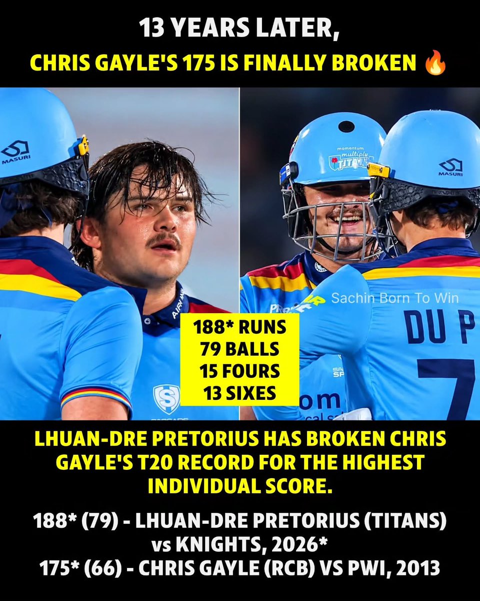 Figjamfan's tweet photo. Lhuan-dre Pretorius batting youngster π₯π @ProteasMenCSA @DomesticCSA @Titans_Cricket #YesPlayPro20 #Unbreakable #DCSA #Cricket π https://t.co/n6WFQdxVLF