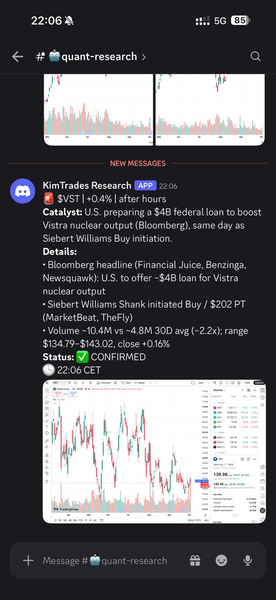 TheKimTrades's tweet photo. Join the community for real insights - faster than any traditional media out there!

https://t.co/0StUSlcO2Y https://t.co/mfVFaLqRuo