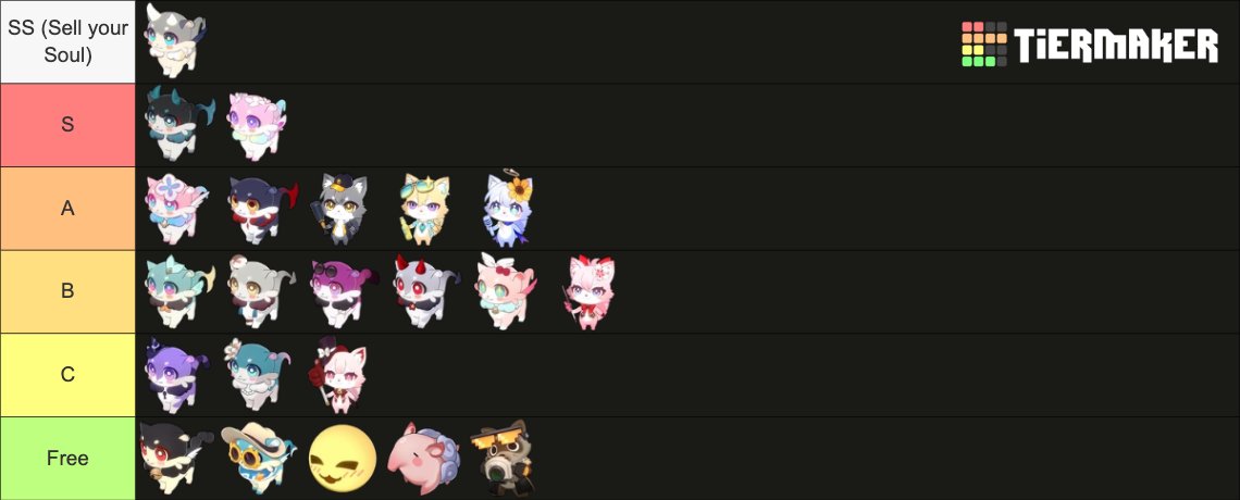 definesage's tweet photo. @WashedFigStew This is how the current chimera market meta is feeling rn https://t.co/q58WIl7ToI