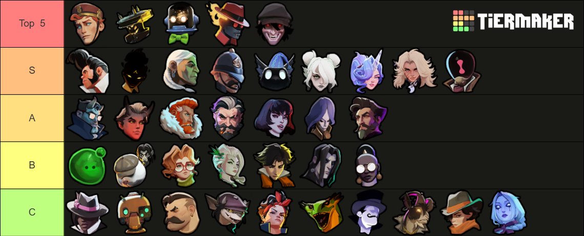 SlothsValtus's tweet photo. The correct Powerscaling Deadlock tierlist. Only the top 5 are in order in the tiers. https://t.co/IHyXzDshxu