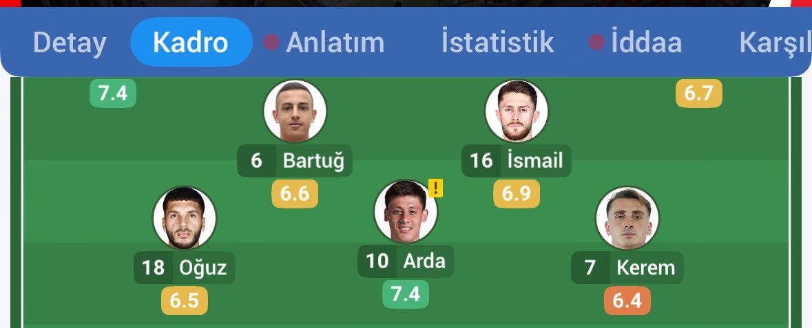 furkanngulsen's tweet photo. Neyse hiç değilse fbliler de ikna olmuştur artık https://t.co/HdSULtWtUh