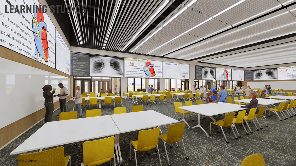 ECUBrodySOM's tweet photo. Yesterday, the @ncgoldenleaf announced a nearly $3 million grant to ECU, including funding for a learning studio with 360-degree screens and a WhiteBox immersive simulation room at the Brody Center for Medical Education. Thank you, GLF, for believing in our mission. https://t.co/p2sVwwgA8v
