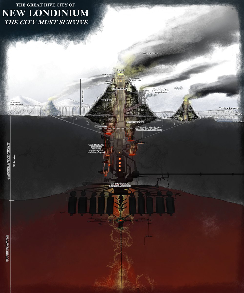 Luke_5353's tweet photo. The City Must Survive
#Warhammer40000 #WarhammerCommunity #Frostpunk https://t.co/z8IcyFOC8O