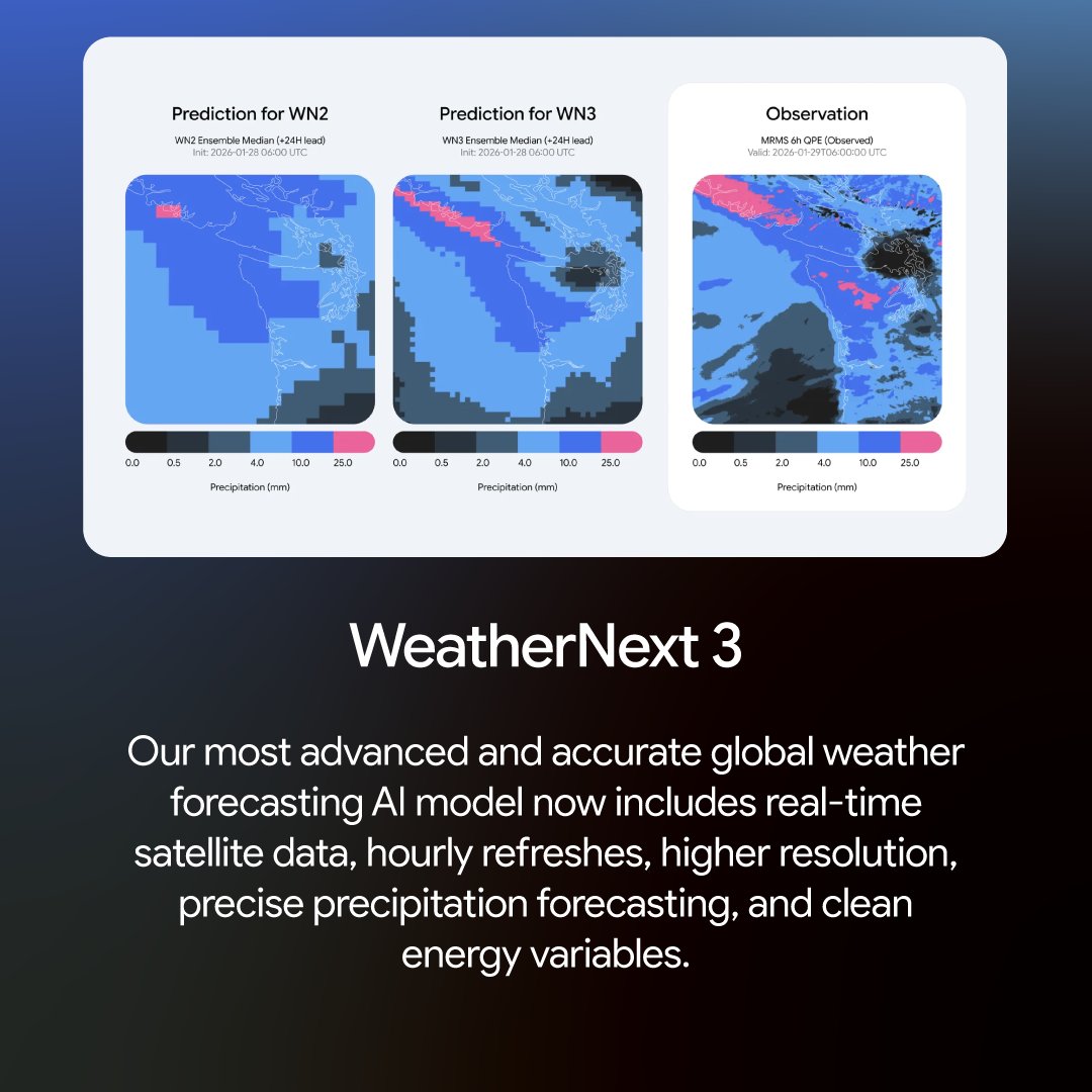👇 Here’s your recap of our biggest AI updates from September 👇 ▻ 📷 📷 📷 additional source image 3