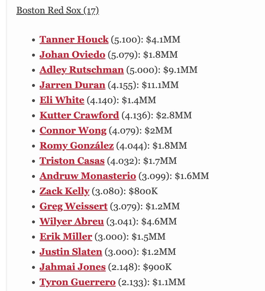 ChrisCotillo's tweet photo. MLBTR just released their arbitration estimates. This is going to be a doozy of a non-tender deadline for the Red Sox, who have multiple calls to make. https://t.co/MdvLcaWppA