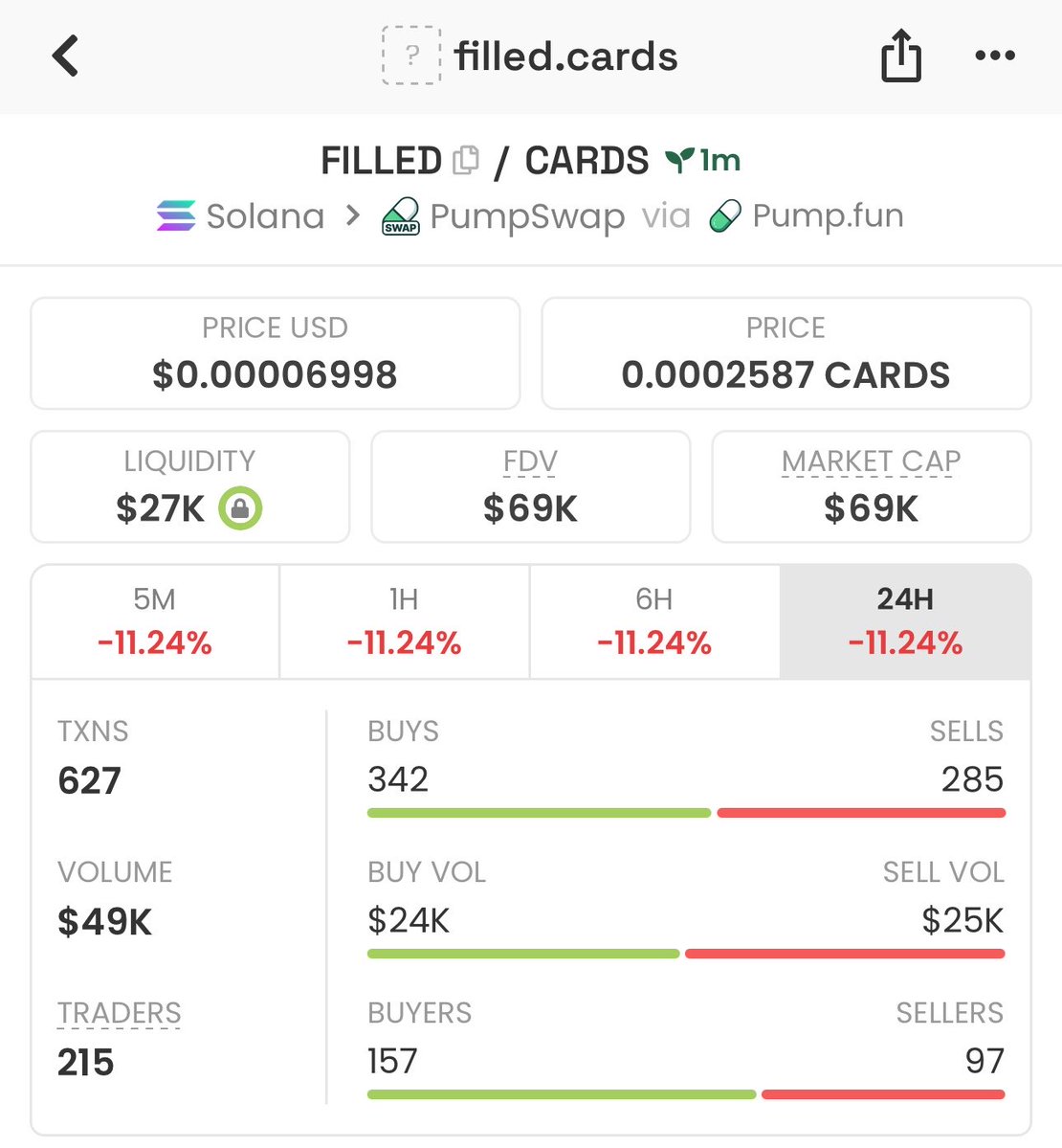 HyperTrades_'s tweet photo. solana:8dBnKHwNYH3hz2fFTJczVwzBTpJFAMtc53k3uA4zpump 

Ca; 8dBnKHwNYH3hz2fFTJczVwzBTpJFAMtc53k3uA4zpump

Called early for my team at $69k MC https://t.co/MHsoz78ie1