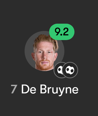GoalsXtra's tweet photo. 🇧🇪💫 Kevin De Bruyne reached his 40th goal for the Belgium national team. https://t.co/IshparjCCF