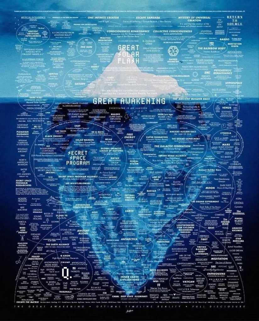 Q_patriot001's tweet photo. DRIP  DRIP  FLQQD..   
👋 🐸... IT'S  IN  THERE... https://t.co/82UsIHetaw