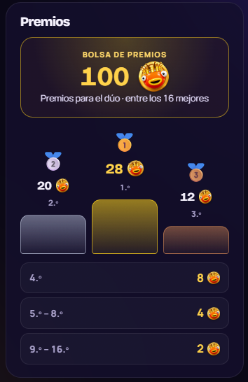 SrDavo22's tweet photo. Torneo de tokens de 25€ 🎉 
ㅤ
Registrarse en el torneo es gratis: https://t.co/8GftsOPqW6

❗Ahora puedes jugar en la página sin DavoCoins.

Si apoyas este tweet recibes 1 DavoCoin gratis. 💸
Abre ticket para reclamarlo. https://t.co/gD3e965EK4