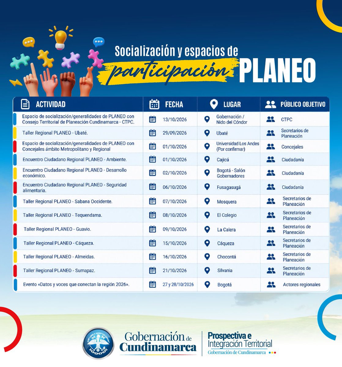 ProspectivaCund's tweet photo. ¡Avanzamos en la construcción colectiva de la Región Metropolitana! 🤝✨

Realizamos la jornada de socialización del #PLANEO de la @SomosRegionMBC Bogotá - Cundinamarca en la @UniAndes, con mandatarios locales, diputados y equipos técnicos. 📍

Presentamos el Plan Estratégico y de #Ordenamiento como el instrumento fundamental para gestionar de forma coordinada los Hechos Metropolitanos. Un modelo que articula a los asociados y Cundinamarca para impulsar la sostenibilidad ambiental, la seguridad alimentaria, la movilidad integrada y la competitividad, respetando la autonomía de cada territorio. 🌱🛣️

Conversamos sobre las tres grandes transformaciones y los programas de inversión que harán realidad proyectos de alto impacto regional.

Seguimos trabajando unidos por un territorio más conectado, sostenible y competitivo para todos. 🚀

 🗓️ Consulta aquí el calendario 👇

#RegiónMetropolitana #PLANEO #BogotáCundinamarca
#OrdenamientoTerritorial #SoyCundiProspectiva #SoySecProspectiva