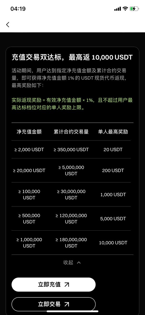 SuLinCrypto tweet picture