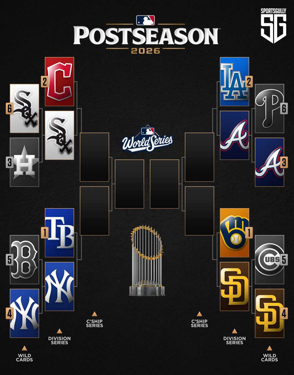 ElevatedSharp's tweet photo. ⚾️ World Series @MLB 📝 @MLBStats 🏦 https://t.co/ltA4NybAzf