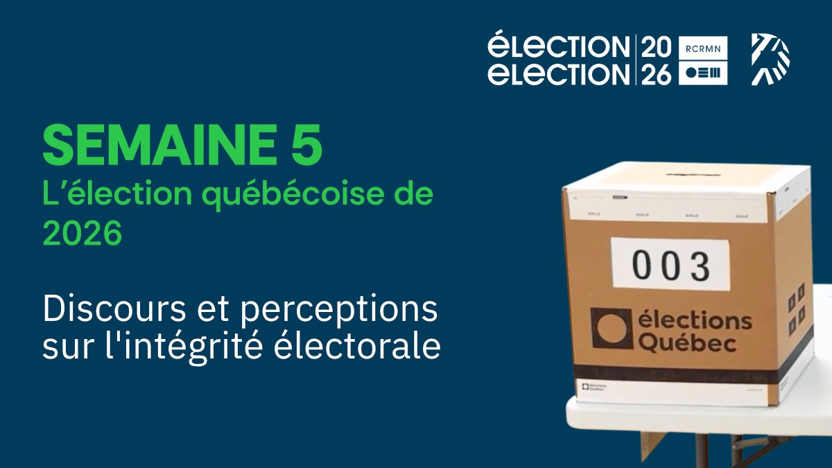 MediaTechDem's tweet photo. Élections québécoises : l'intégrité électorale fait plus parler cette semaine, après qu'un article ait suggéré une possible ingérence américaine et avec le début du vote par anticipation. Notre 5e mise à jour examine comment les Québécois et les candidats abordent ces enjeux. 🧵 https://t.co/00x5KCZUdk