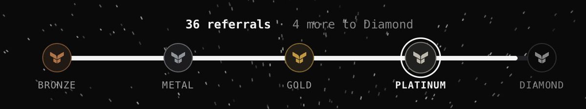 AddictCryptoBoy's tweet photo. Bonne nouvelle l'équipe, plus que 4 refs sur TitanX et je passe Diamant (tier max), donc on aura les meilleurs réduc de fees et boost de points possibles.

Waitlist : https://t.co/3q6af29mrO
Testnet Perp DEX (incentivé) : https://t.co/RfKb6mUrKj https://t.co/TP9E71Mqp3