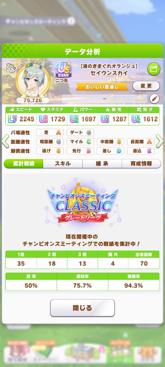 toshiyamonst's tweet photo. チャンミCLASSIC(凱旋門賞)　
ラウンド2　2日目4勝×4(16勝)

8月に作ったキセキにしたら少し安定感出た…なぜなんだ🫠
最後決勝はお祈りで🙏
#ウマ娘
#チャンミ https://t.co/k6fu2obpJe