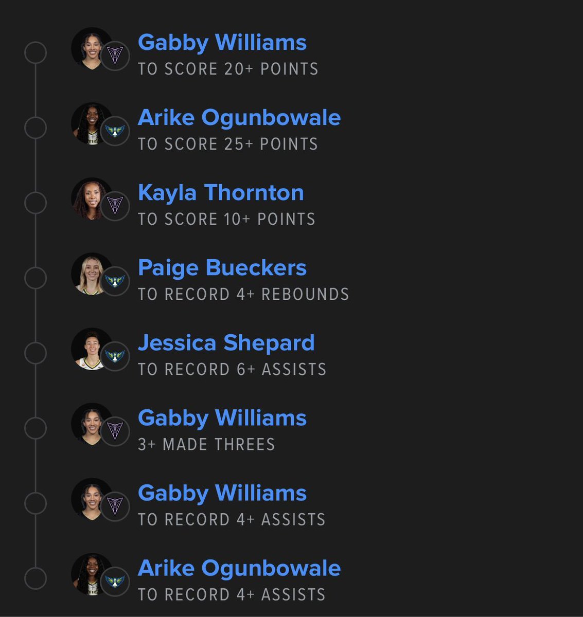 greentickets12's tweet photo. Let’s Go🔥🔥🔥🔥🔥🔥🔥🔥🔥🔥

#NBA 🏀 | #WNBA | #CBB 🏀 | #NFL 🏈 #PrizePicks 🔐 | #PROPS | #POTD 📋 | #Picks | #MLB ⚾ | #Gambling𝕏 | #Parlay @Playbook https://t.co/VGDvBsAEgQ