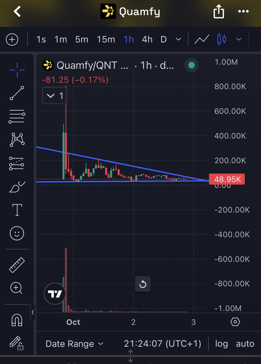 VigilanteArmy1's tweet photo. $quamfy does ta work for memes or is it a sham???

4Xfph5jWxEj3zzPTsDNPJtJbf24LizaqPQGohodJZ1PV https://t.co/VL0KHCvR5Y