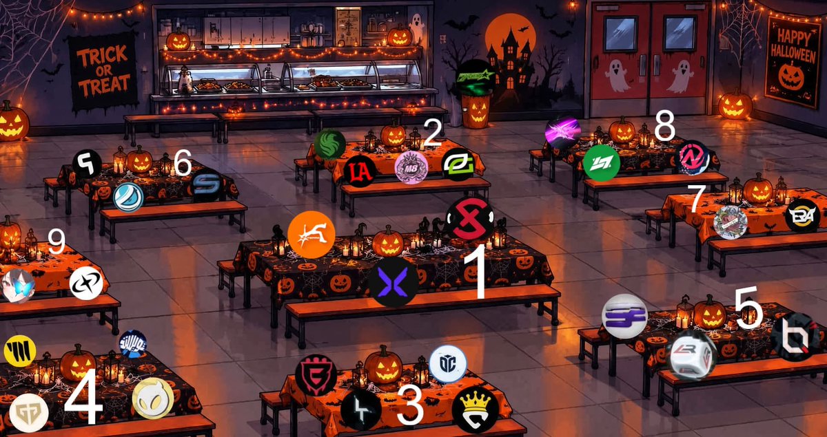 steppafnf's tweet photo. What table are you sitting at? 🤔 https://t.co/fGBTSlktmr