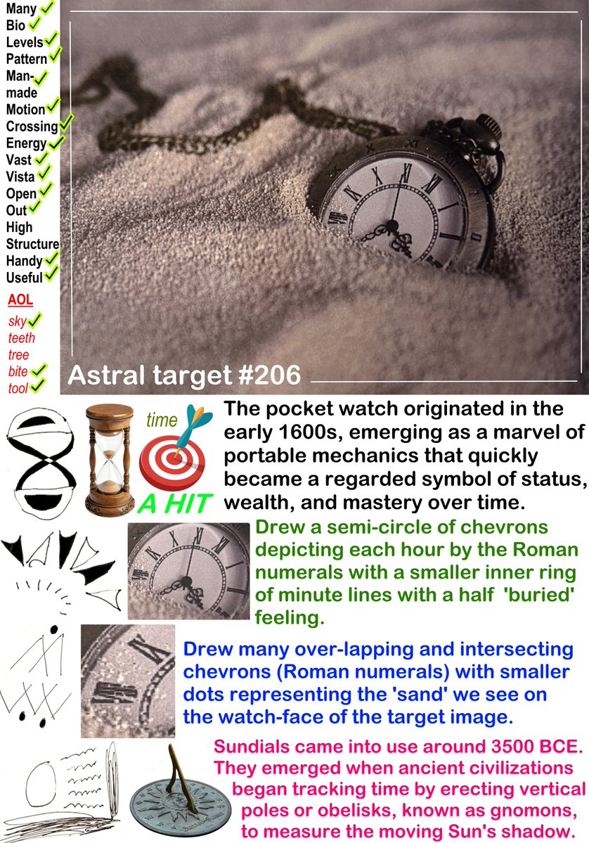 AceProNut's tweet photo. ⏱️#Remoteviewing across time allows a gifted mind to step directly inside the gears of a #pocketwatch and see the past within the ticking heart of antique craftsmanship.
#Horology #WatchHistory #Watchmaking #Timepiece #FatherTime #remoteview #CRV #remoteviewed #ESP #Telepathy https://t.co/JQVbU0v3jH