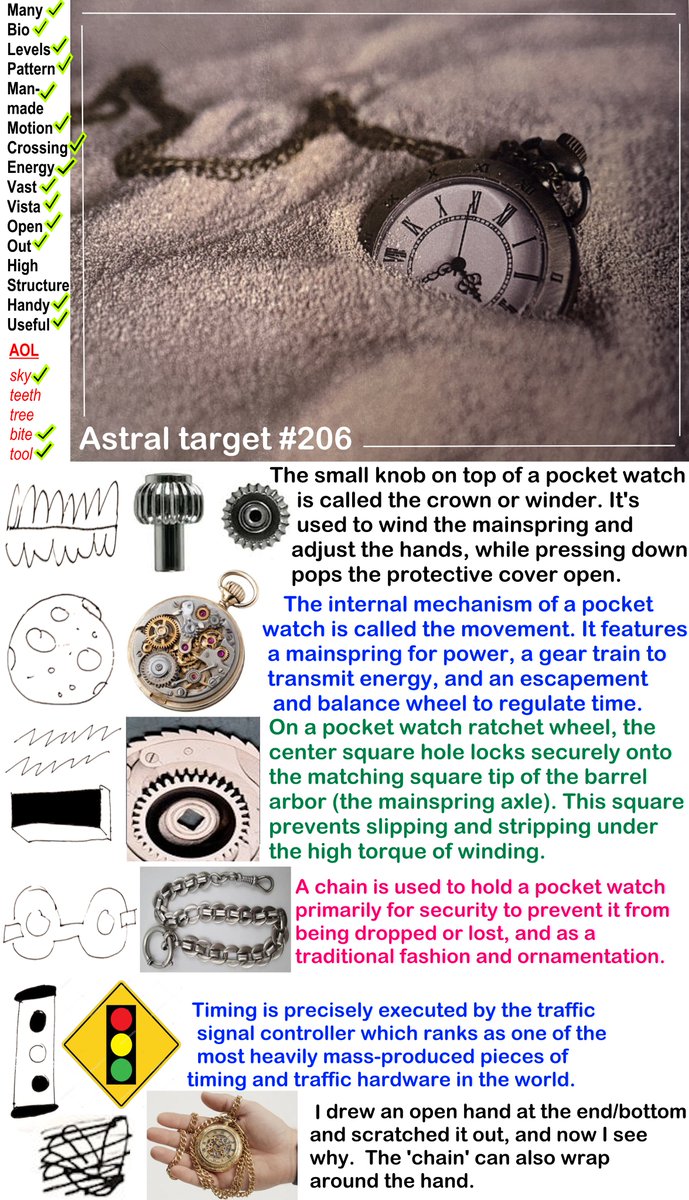 AceProNut's tweet photo. ⏱️#Remoteviewing across time allows a gifted mind to step directly inside the gears of a #pocketwatch and see the past within the ticking heart of antique craftsmanship.
#Horology #WatchHistory #Watchmaking #Timepiece #FatherTime #remoteview #CRV #remoteviewed #ESP #Telepathy https://t.co/JQVbU0v3jH