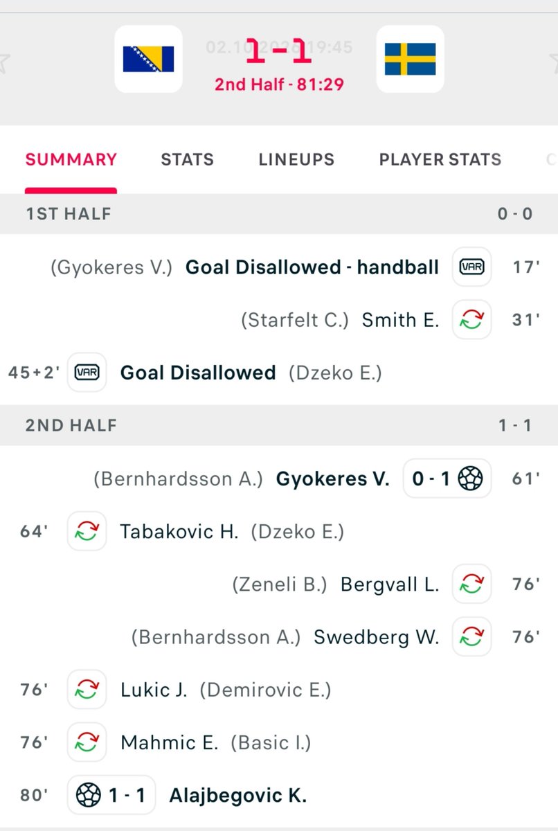 Yemiluiz05's tweet photo. This game is crazy 😳 
Both team 1st goals were disallowed, and now still level. 

We might get a winner and I hope it's Bosnia 🇧🇦 

#BOSSWE
#Bosnia
#Sweden https://t.co/1OWrQuQrtj