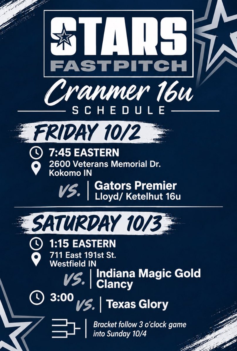 eva_kerr59530's tweet photo. Let’s keep it rolling @instarsfstpitch!! Come check us out this weekend!! @thealliancefp @ConnectSports_ @ExtraInningSB https://t.co/do8APKkVIV