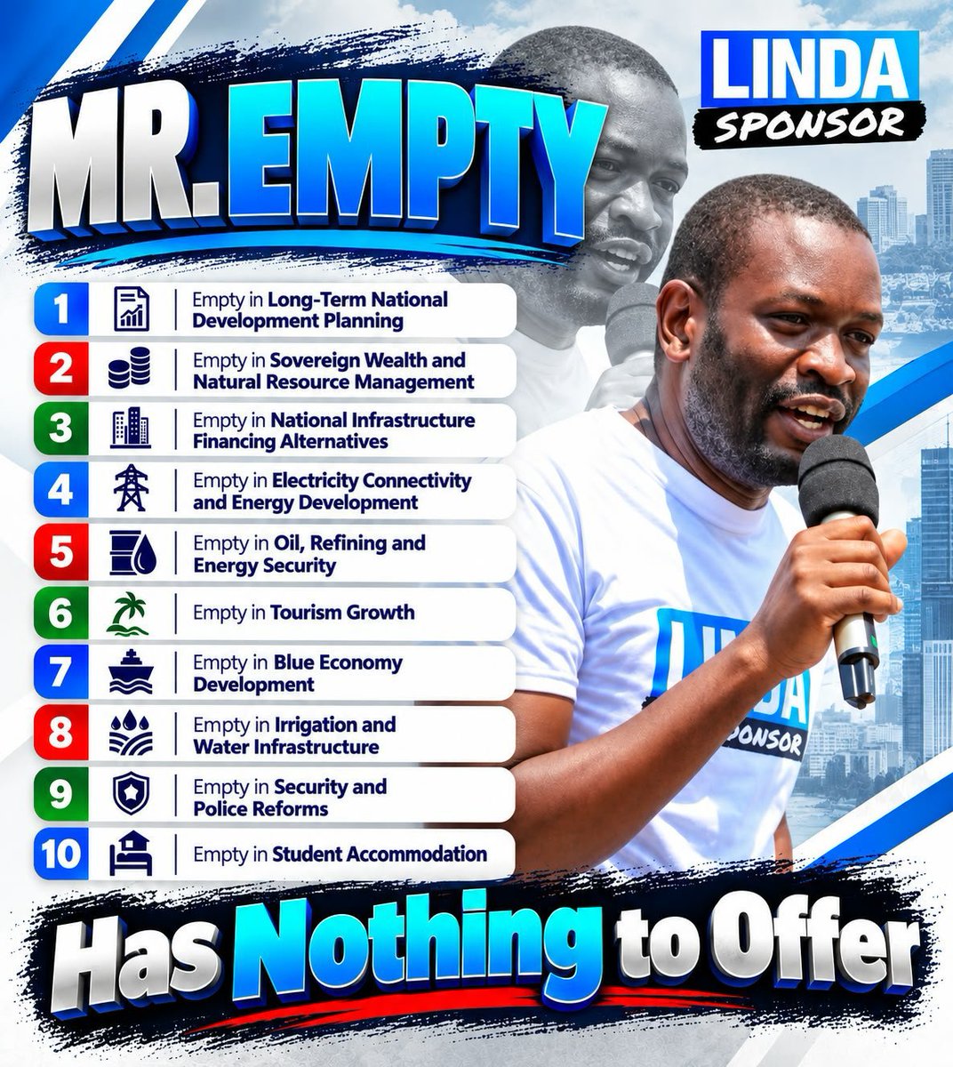 sang94133's tweet photo. A leader without a plan is just a noise maker. Sifuna has proven time and again that he is completely plan-less when it comes to delivering real development. #MrEmpty
Nothing To Offer https://t.co/hgMGKI4bcY