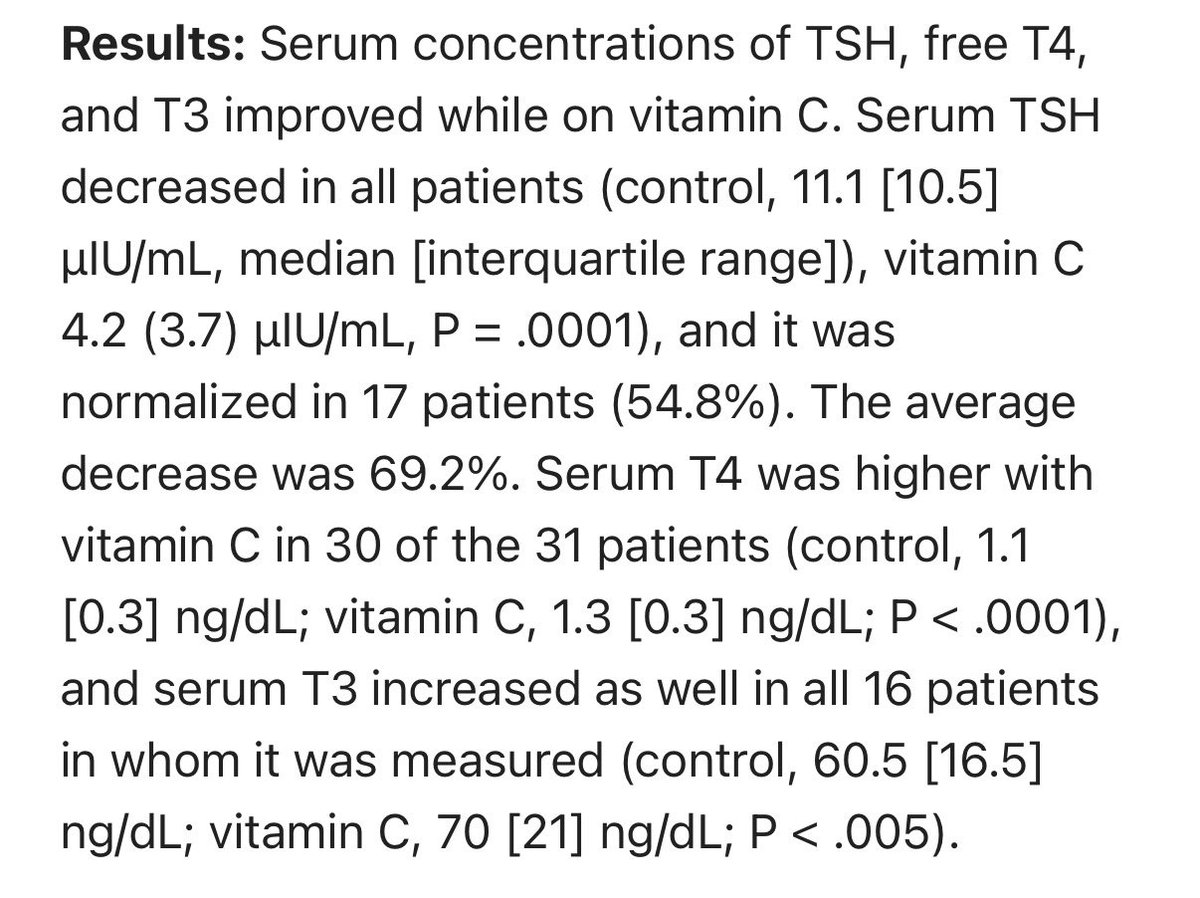 BioavailableNd's tweet photo. If you have hypothyroidism and gastritis like symptoms, 500mg of vitamin C taken at the same time as your thyroid meds will drastically reduce your TSH by 69%. https://t.co/IPgYbeojAN
