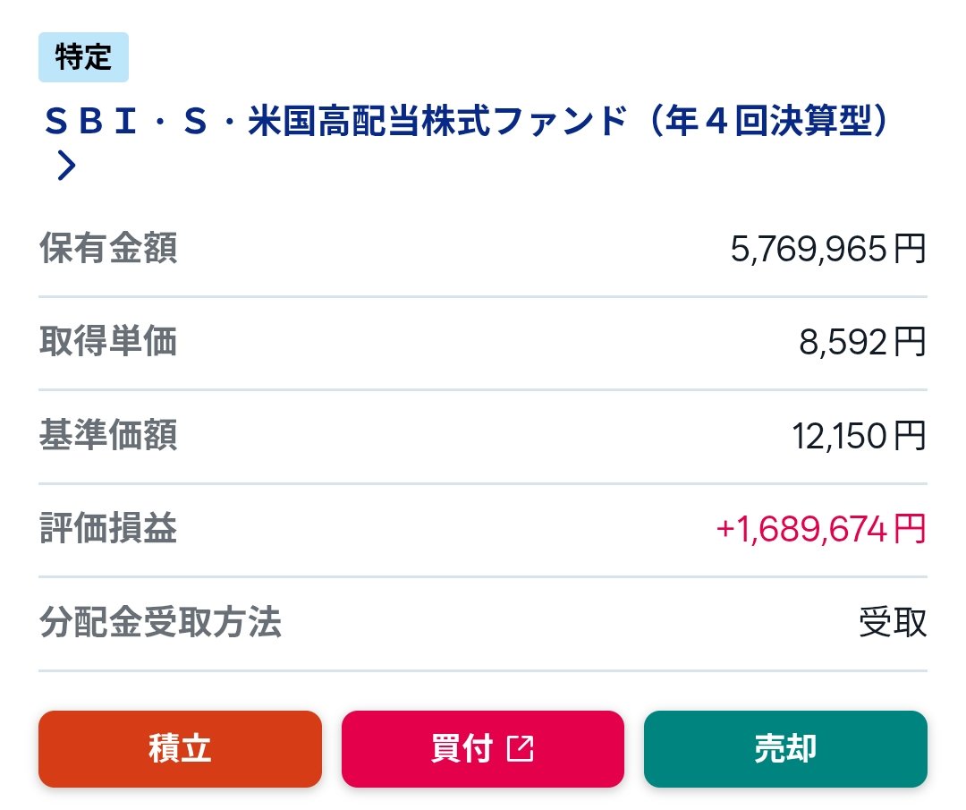clover_krd's tweet photo. オルカン➡️SCHD↗️
こんな微増載せてもなぁ…
みんな結構増えてるぽいのになんでオレだけ…🙃
たんたんと… https://t.co/OdO0cPLRuz