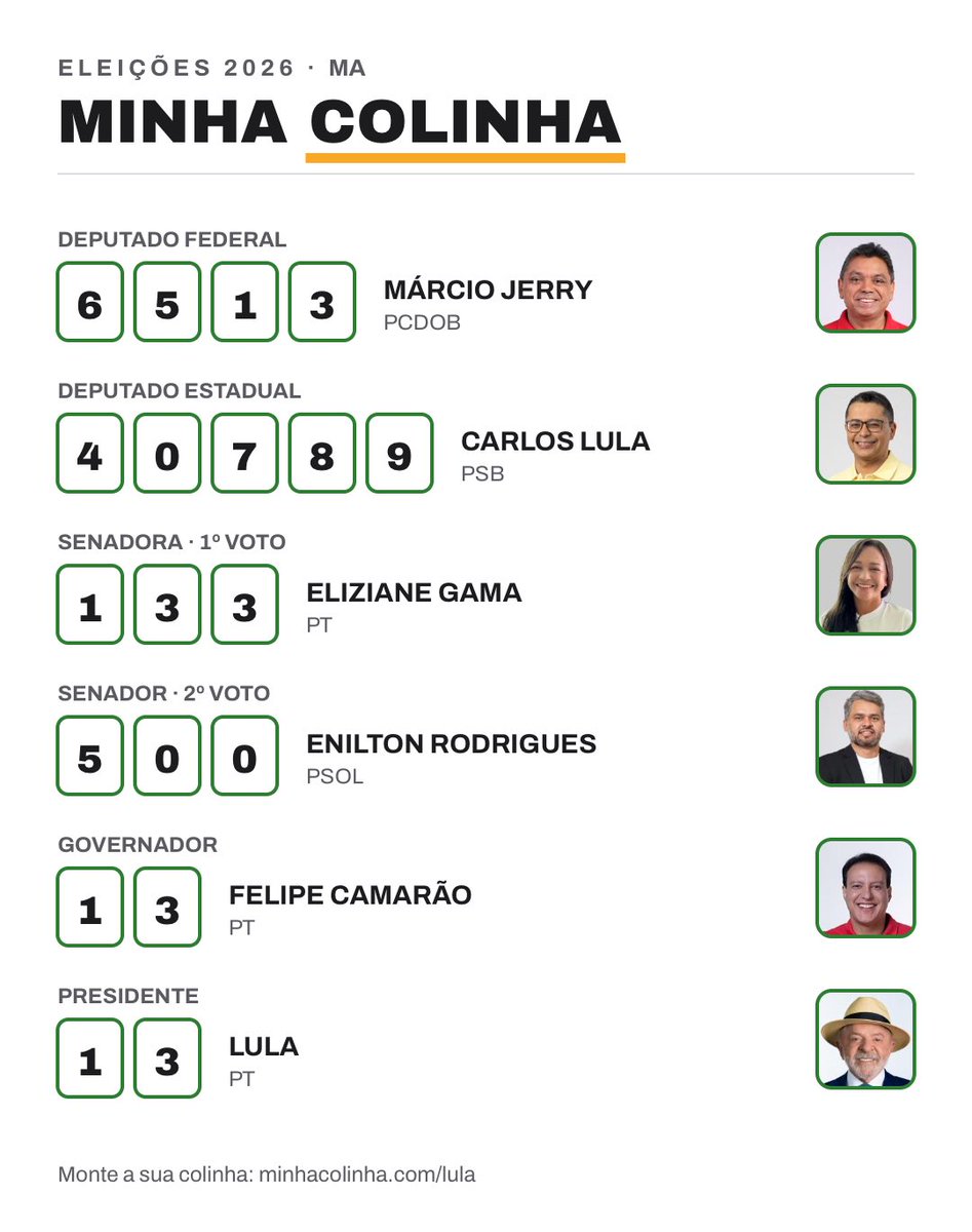 matanjs's tweet photo. 🗳️depois de centenas de pedidos, tá aqui: 

4 de outubro eu vou assim https://t.co/N9iFoSmUSq
