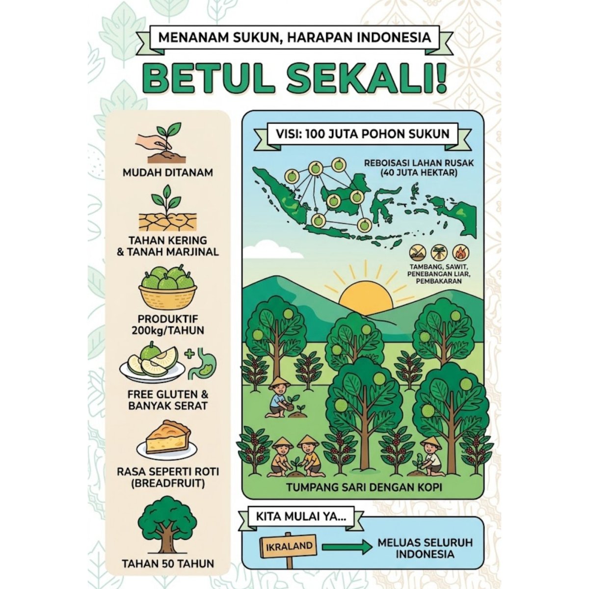 Kadar55's tweet photo. Tanam 100 juta pohon sukun di Indonesia https://t.co/zDSmm5Davu
