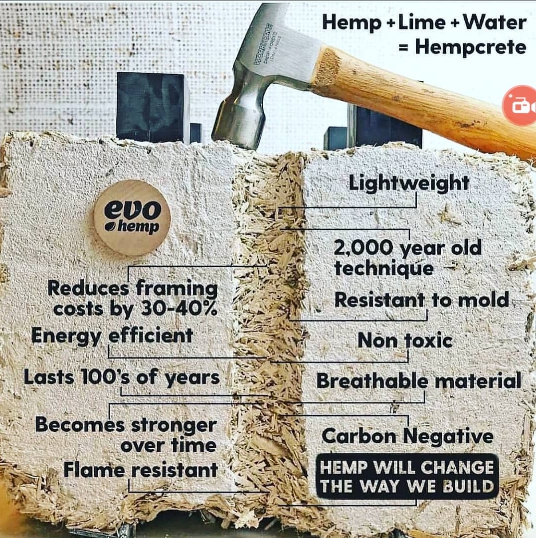 America4Sale_'s tweet photo. #HEMPCRETE Strongest Building Material In Nature
#Fireproof
#Waterproof
#MoldProof
#PestProof
#EMPProof https://t.co/OiTkOhB6AZ