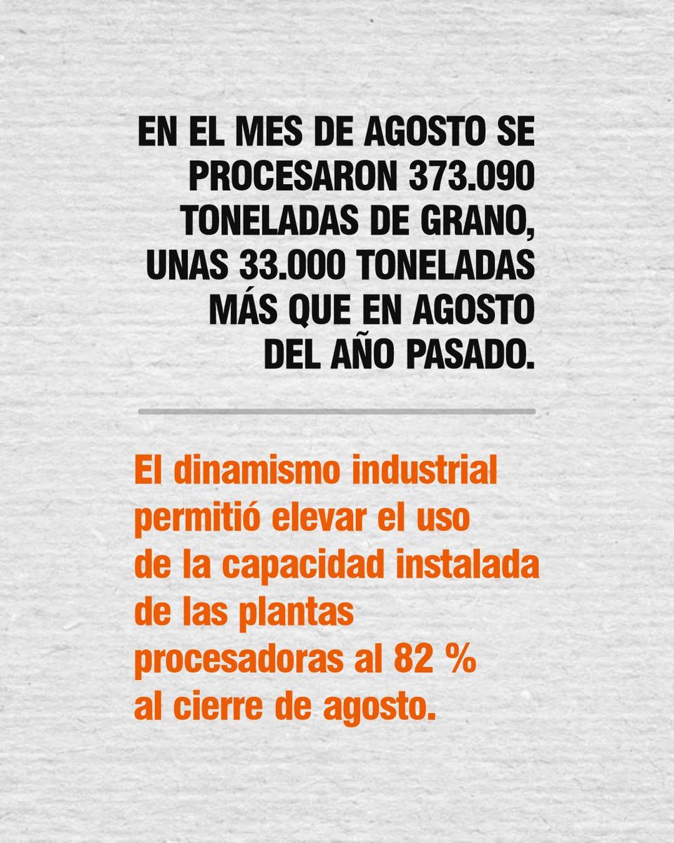 BraseroPy's tweet photo. Procesamiento de soja crece 12,3% https://t.co/8WTXj50PbP